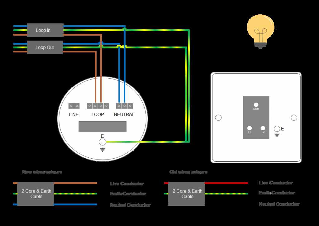 loop in lighting circuit diagram