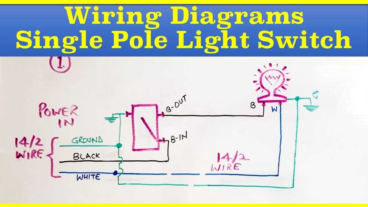wiring diagram single pole switch