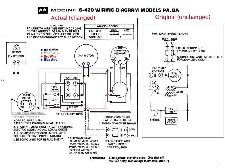 white rodgers zone valve wiring diagram