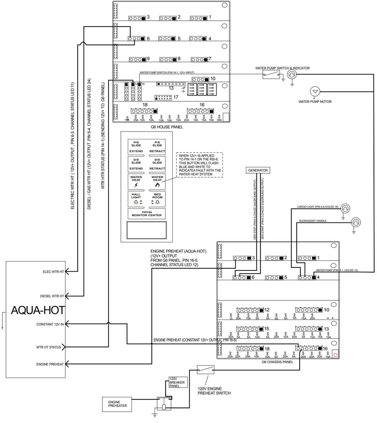 2016 navistar school bus wiring diagram schematic