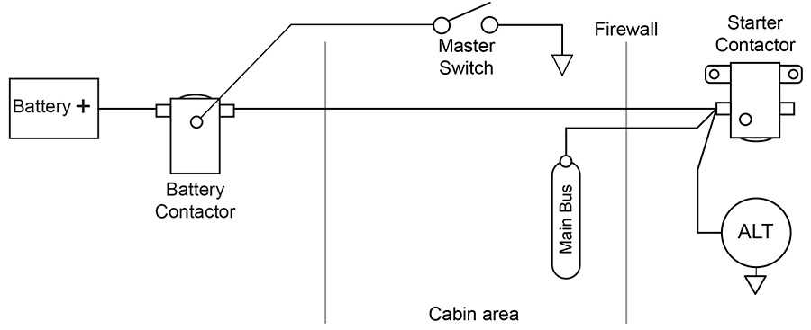 aircraft schematics and wiring diagrams
