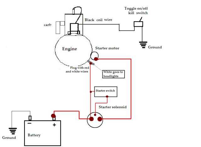 lawn mower ignition coil wiring diagram