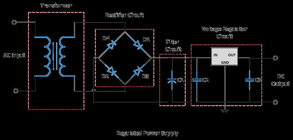 schematic diagram explain