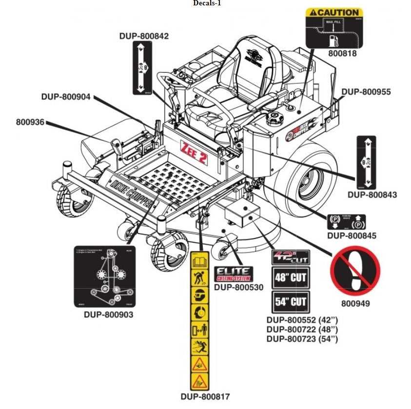 old dixie chopper wiring diagram