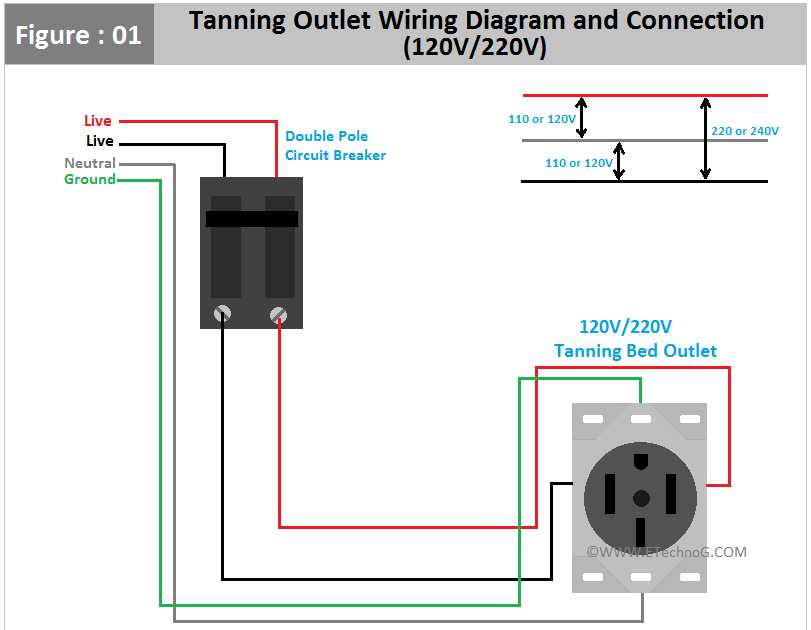 220 breaker wiring diagram
