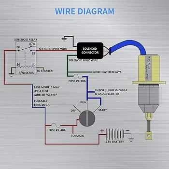 12 valve cummins wiring diagram