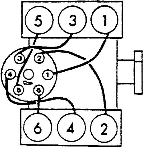 chevy 350 ignition coil wiring diagram