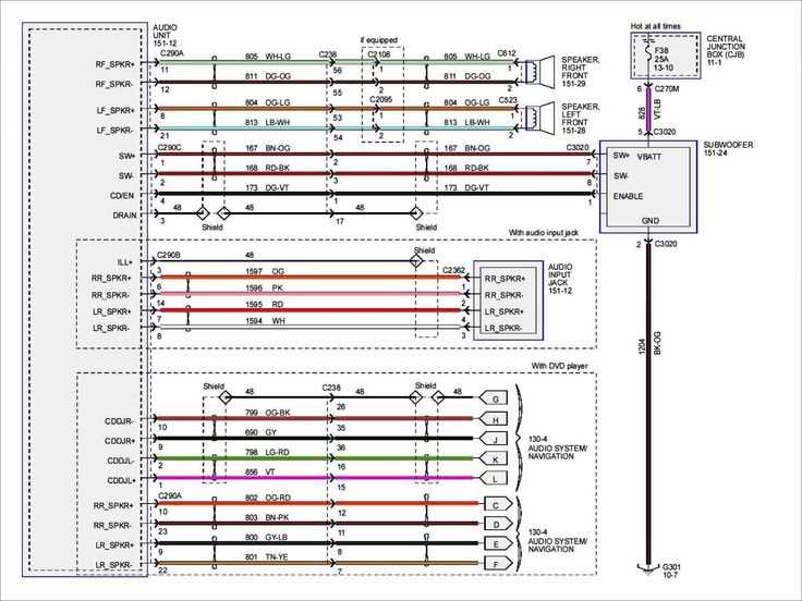 2006 dodge ram 1500 radio wiring diagram
