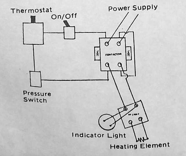wiring diagram for a hot tub wiring diagram for a hot tub