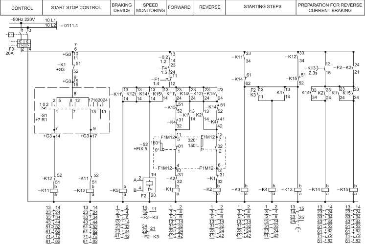 importance of schematic diagram in research