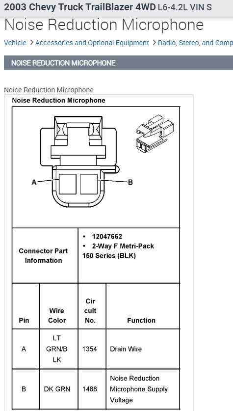 2003 chevy s10 radio wiring diagram