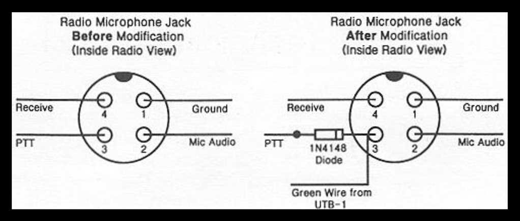 cobra color 4 pin cb mic wiring diagram