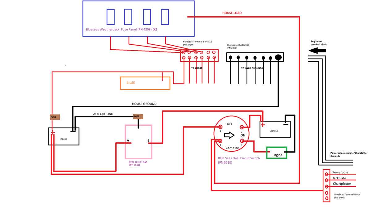 blue sea 285 series circuit breaker wiring diagram