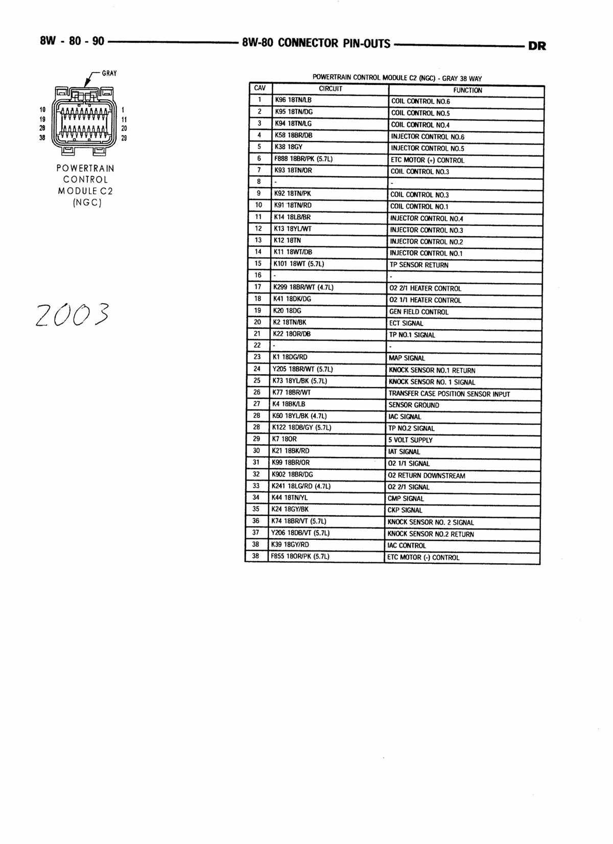 1997 dodge ram 1500 pcm wiring diagram