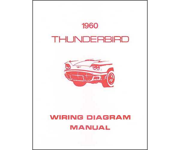 1960 thunderbird wiring diagram