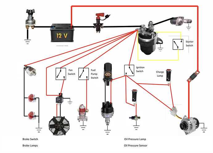 basic auto wiring diagram