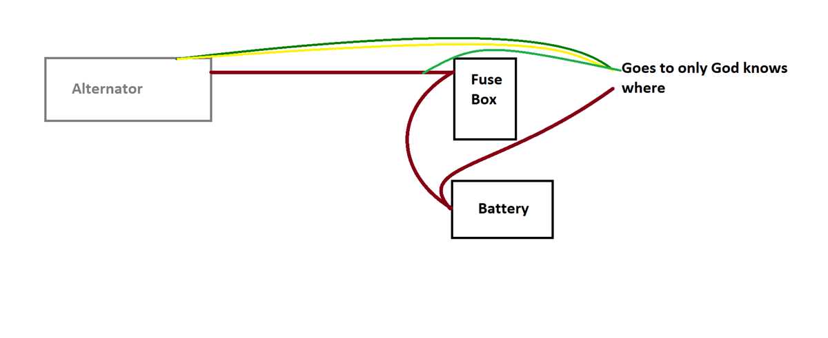 2003 mustang gt wiring diagram