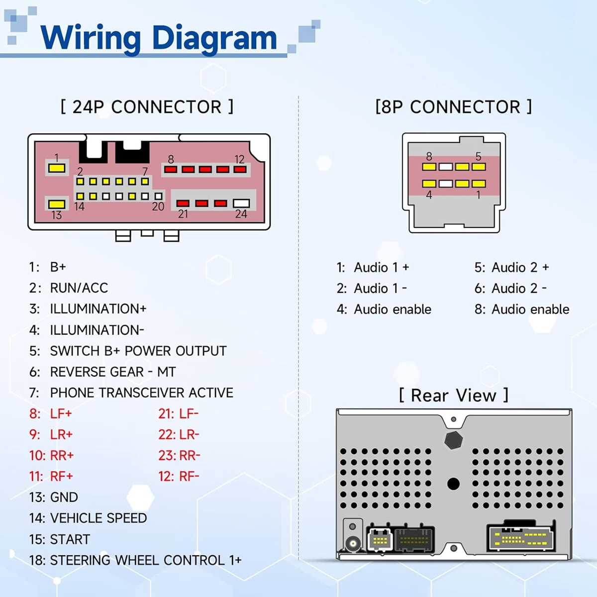 car stereo radio wiring diagram