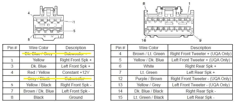 2015 silverado wiring harness diagram