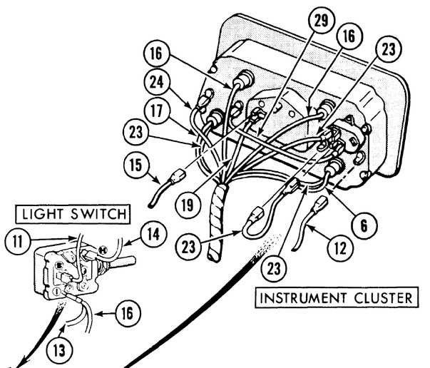 ford 3000 electrical wiring diagram