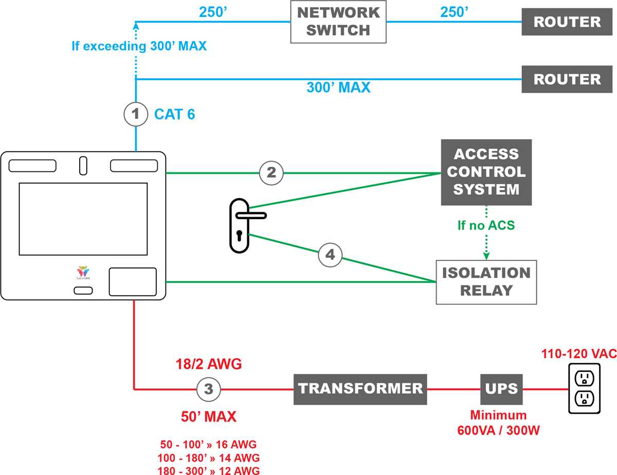 intercom system wiring diagram