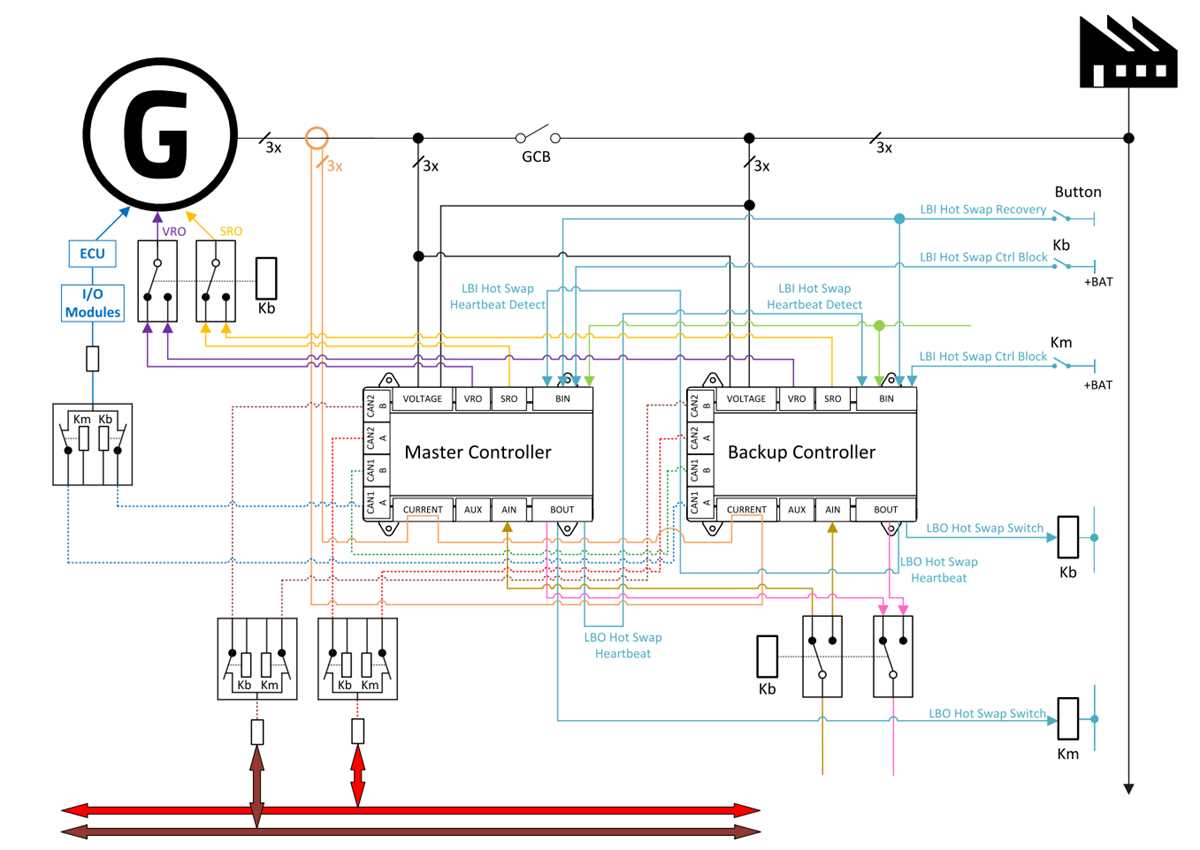 compustar 7900as wiring diagram