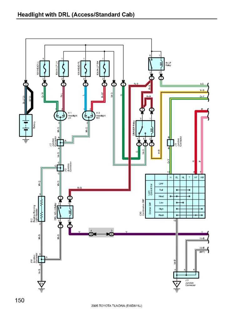 2002 tundra wiring diagram