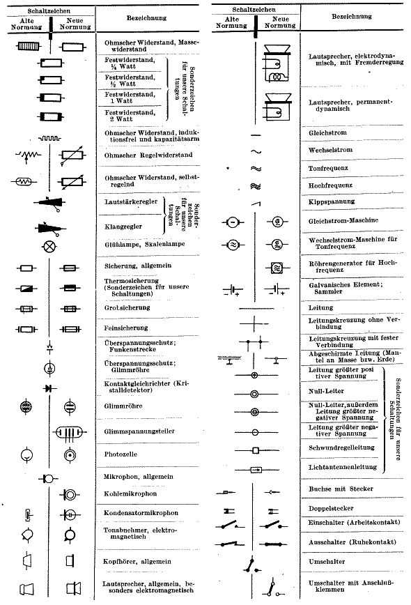 electrical schematic diagram reading