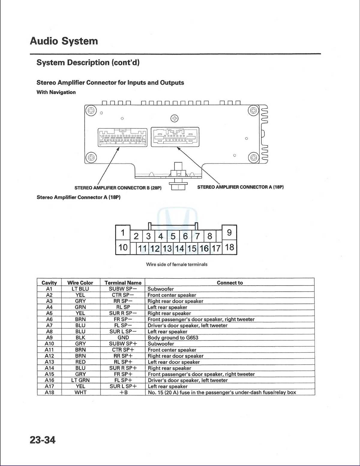2005 acura tl speaker wiring diagram