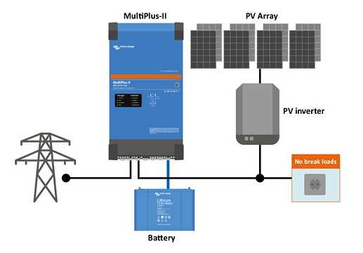 solaredge inverter wiring diagram
