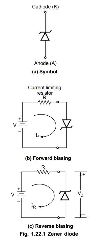 reverse bias circuit diagram