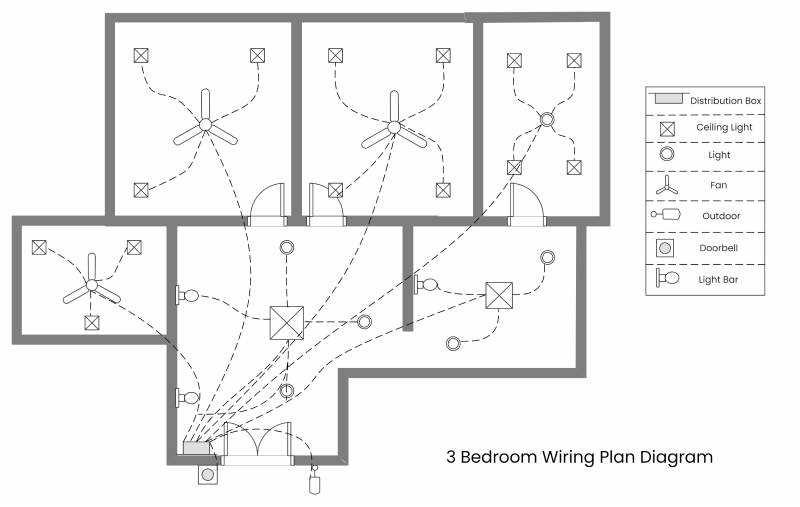 household light wiring diagram
