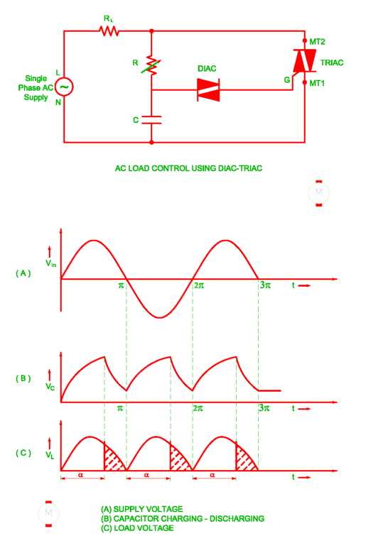 ac dimmer circuit diagram