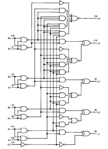 parallel adder circuit diagram