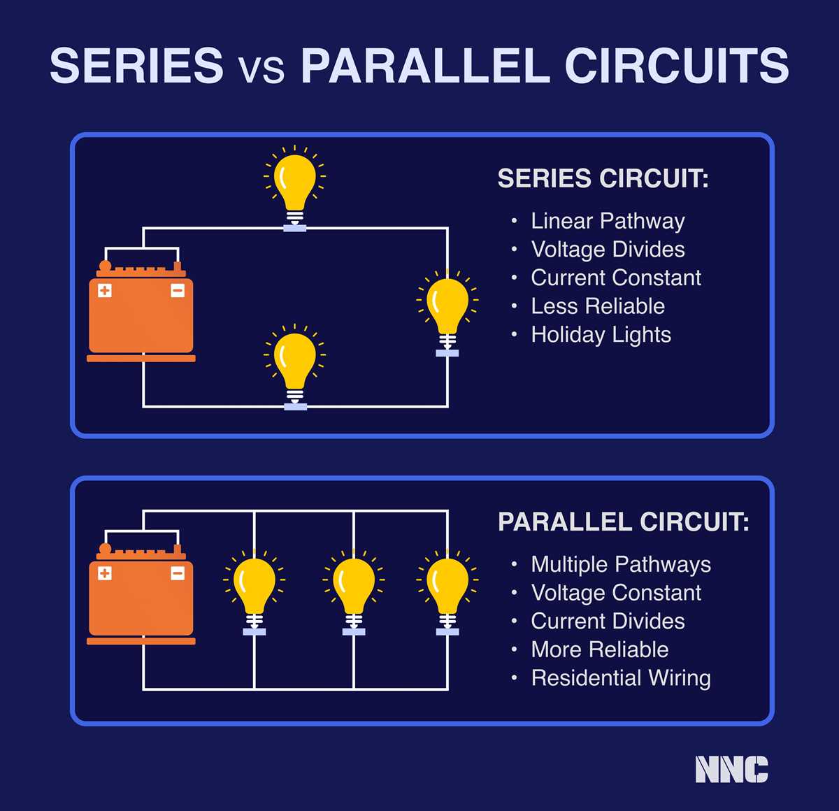 parallel schematic diagram
