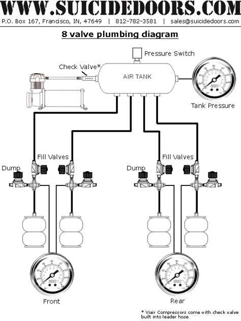 ac condenser fan motor wiring diagram