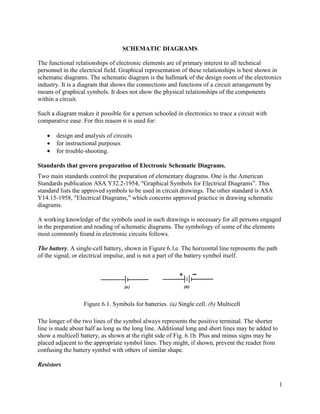 the purpose of the schematic diagram is