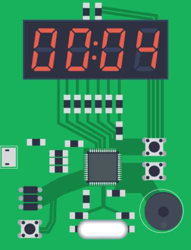 pcb design circuit diagram