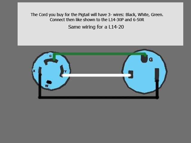 4 prong 240v plug wiring diagram