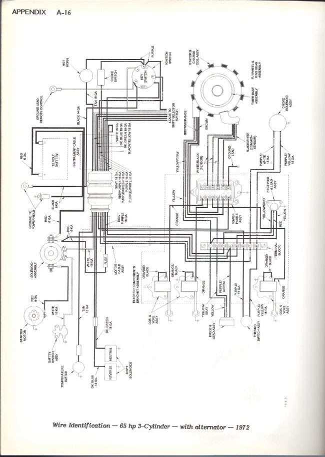 1973 evinrude 50 hp wiring diagram