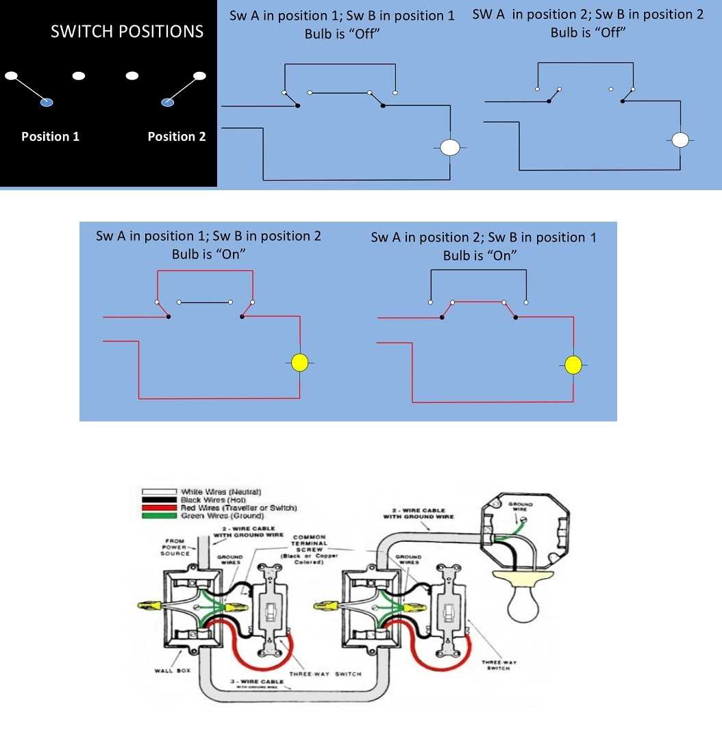 three way light switch circuit diagram