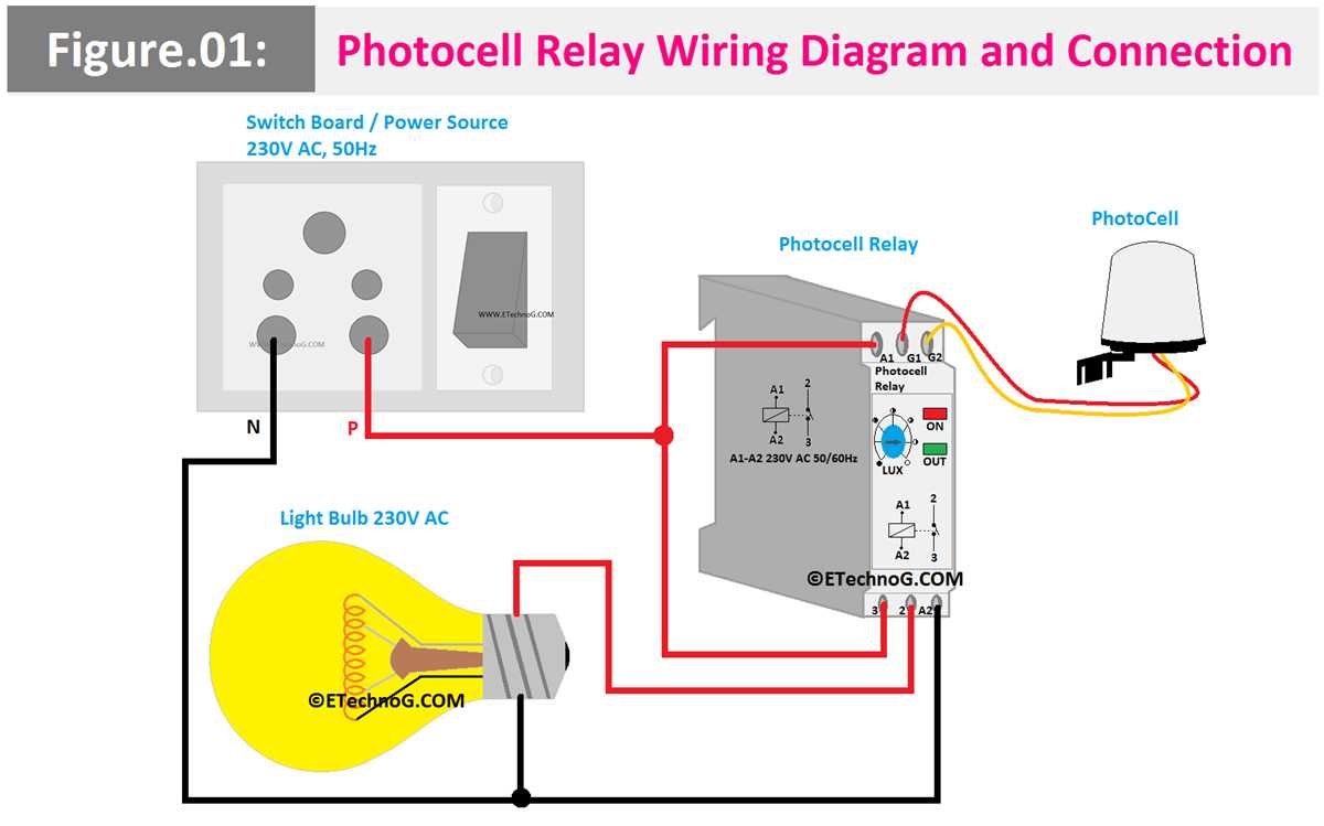 photoelectric cell wiring diagram