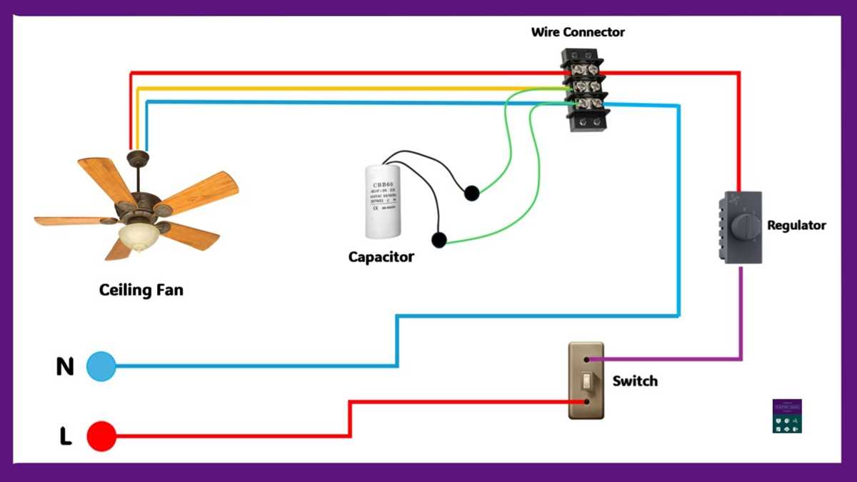 2 wire ceiling fan wiring diagram with remote