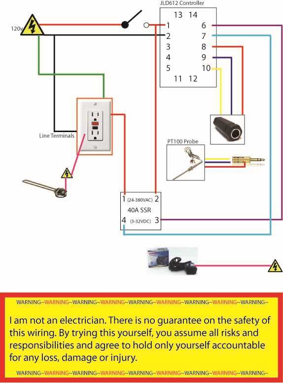 pid controller schematic diagram