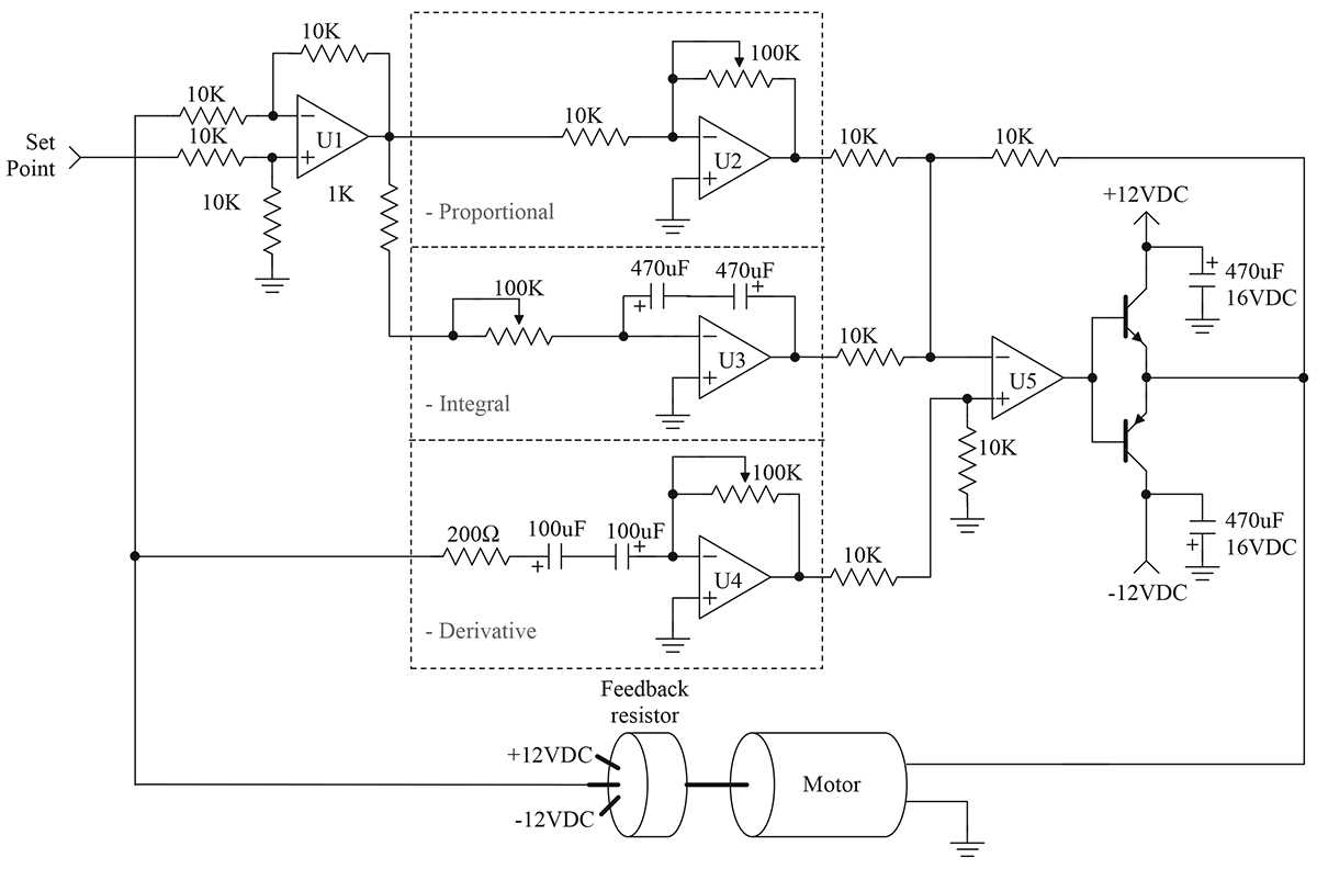 pid controller schematic diagram