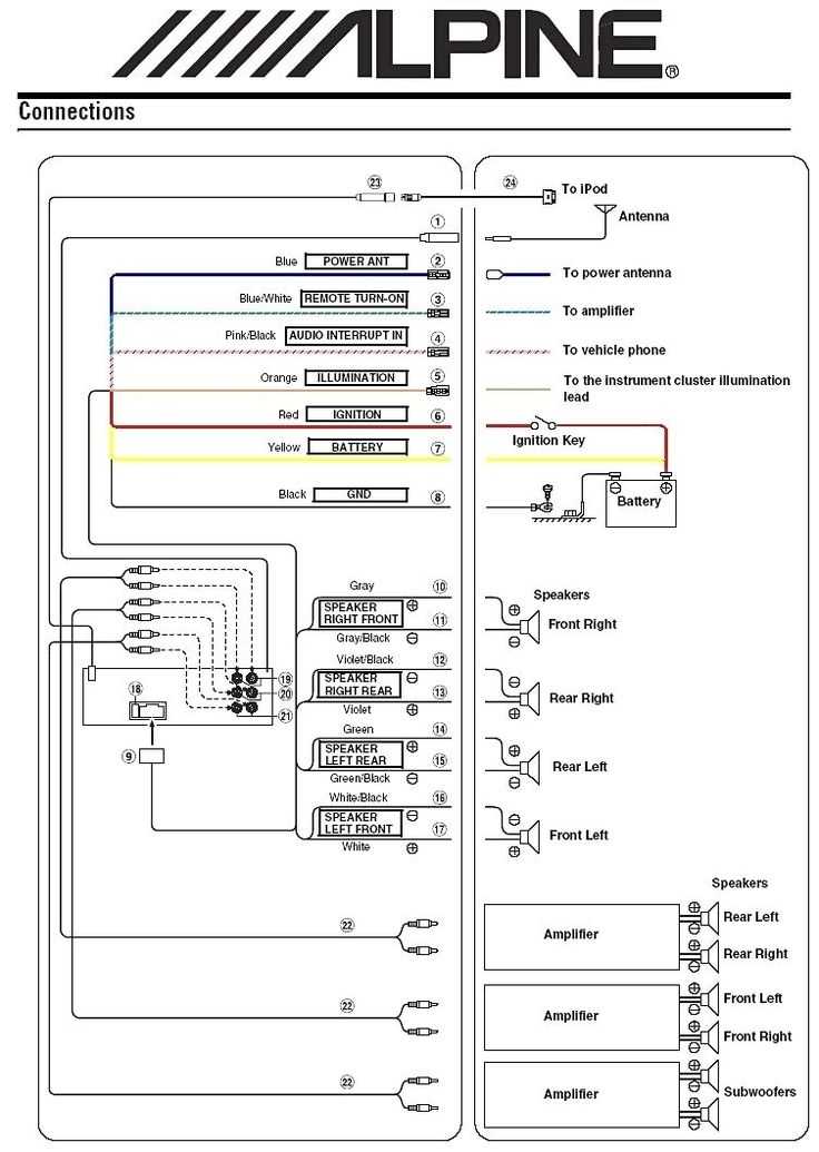 pioneer avh 4200nex wiring diagram