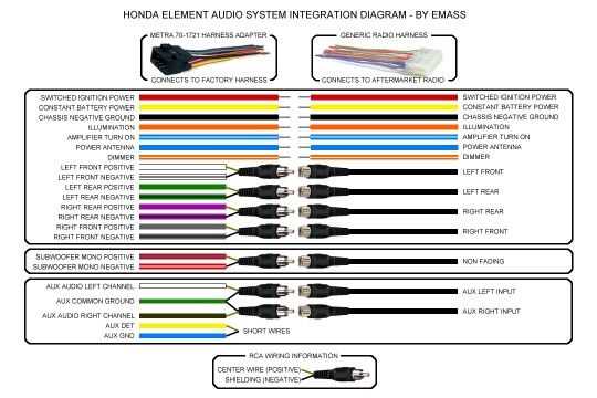 pioneer avh wiring diagram