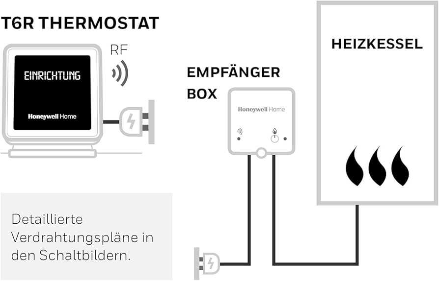 honeywell t6 wiring diagram