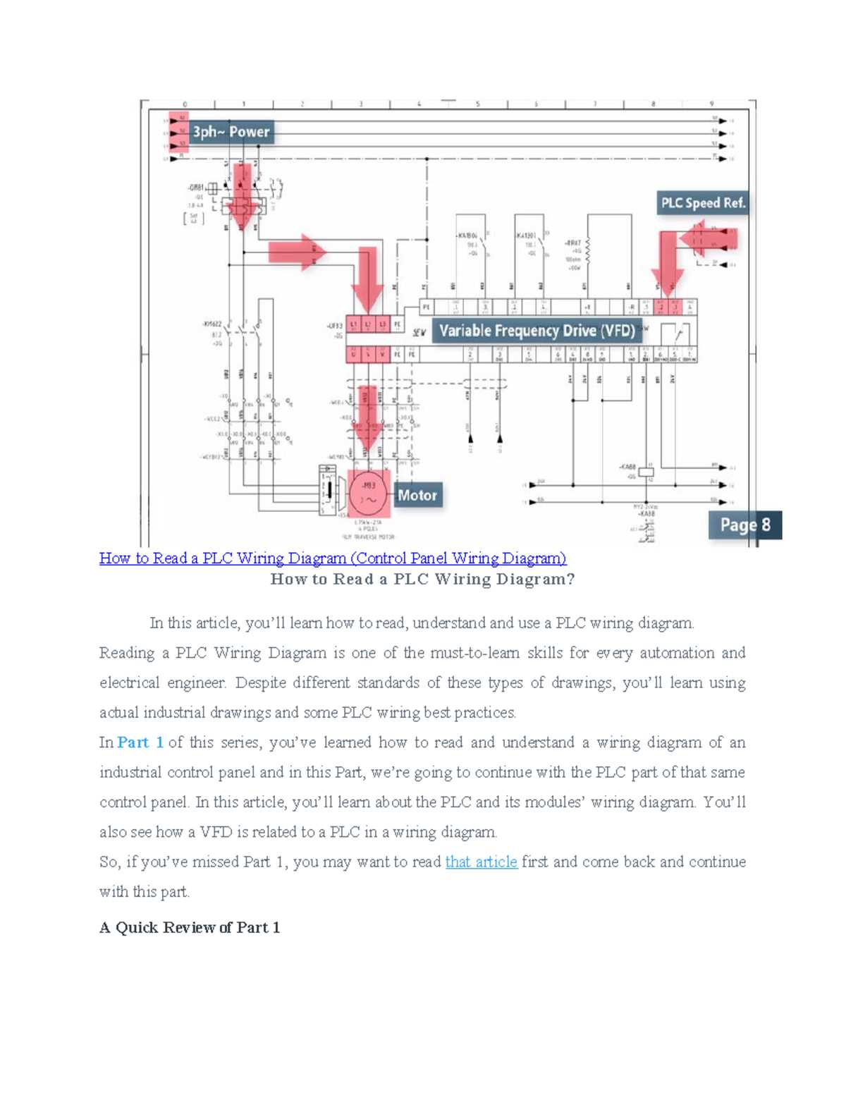 plc wiring diagrams