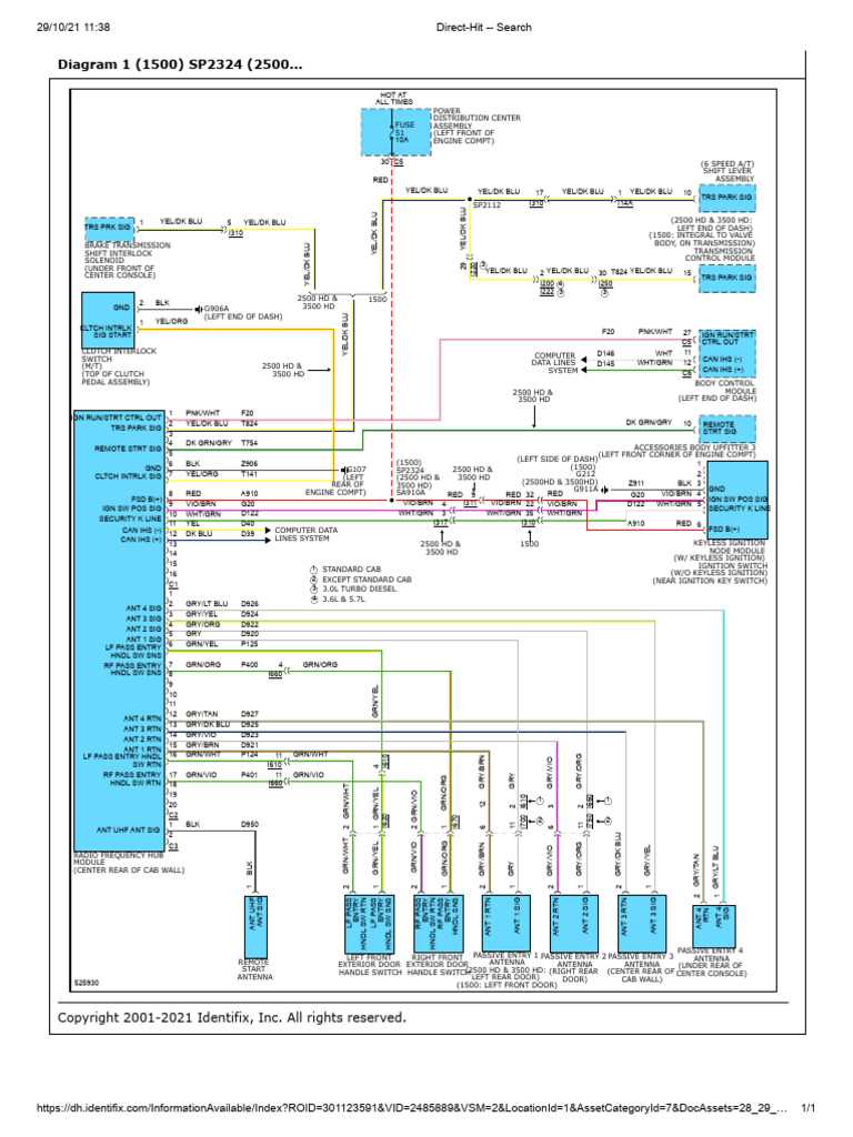 2015 dodge ram trailer wiring diagram